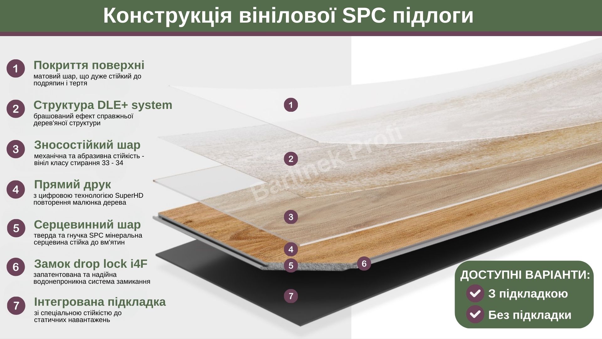 Вінілова дошка для підлоги/вініл для підлоги
