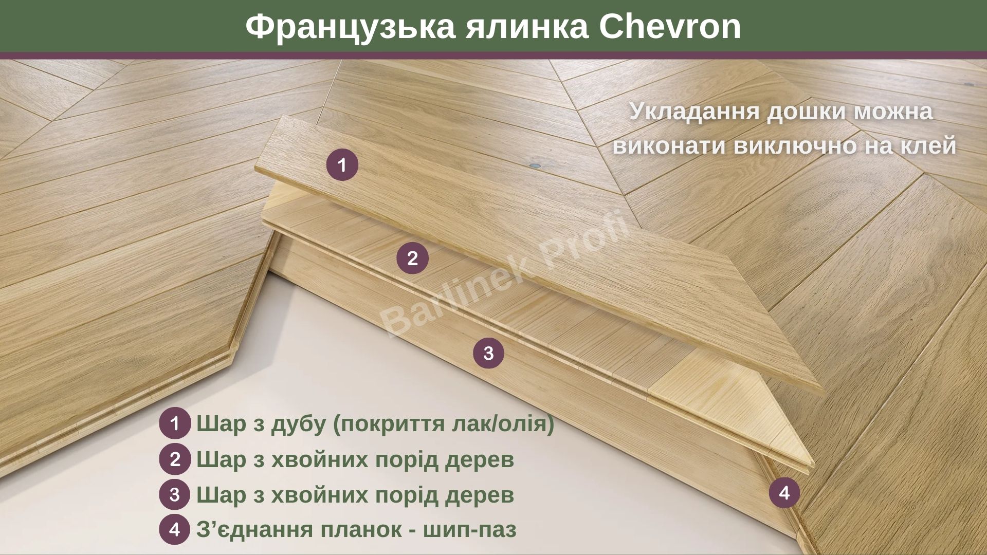 паркетна дошка французька ялинка